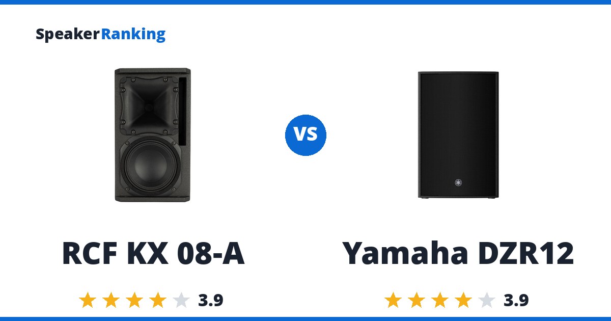 RCF KX 08-A vs Yamaha DZR12