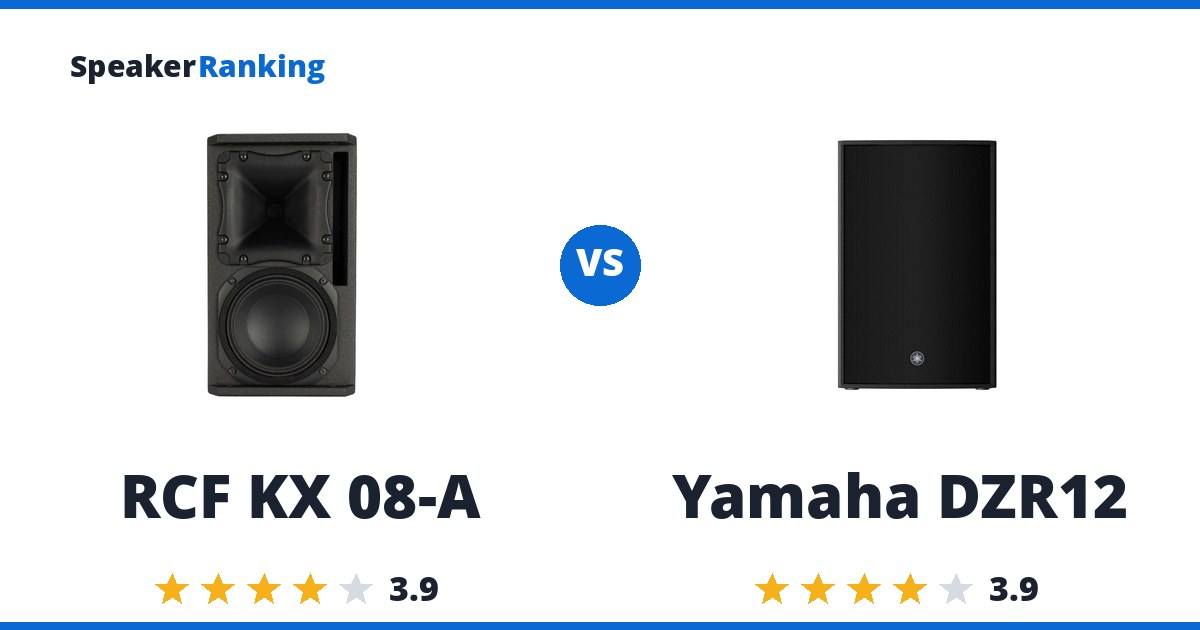 RCF KX 08-A vs Yamaha DZR12