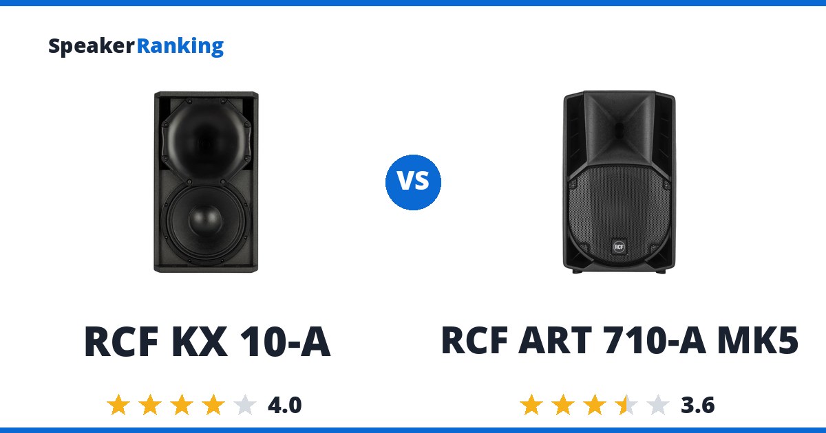 RCF KX 10-A vs RCF ART 710-A MK5