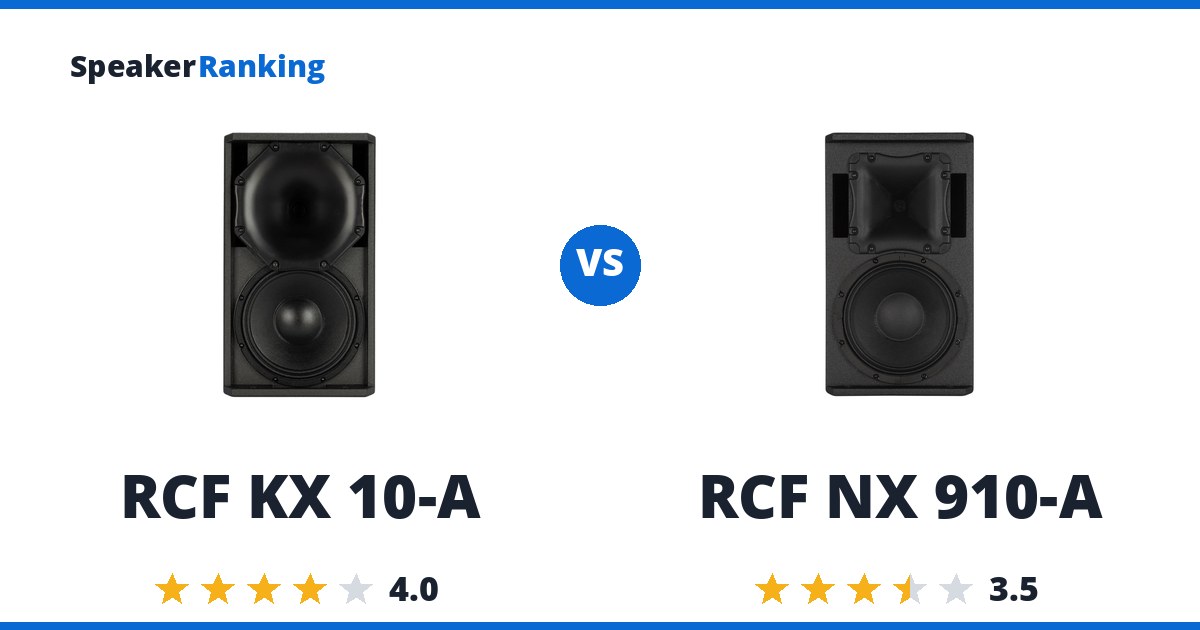 RCF KX 10-A vs RCF NX 910-A