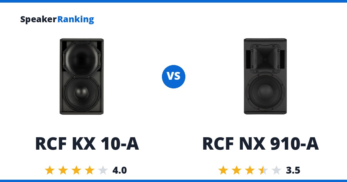 RCF KX 10-A vs RCF NX 910-A