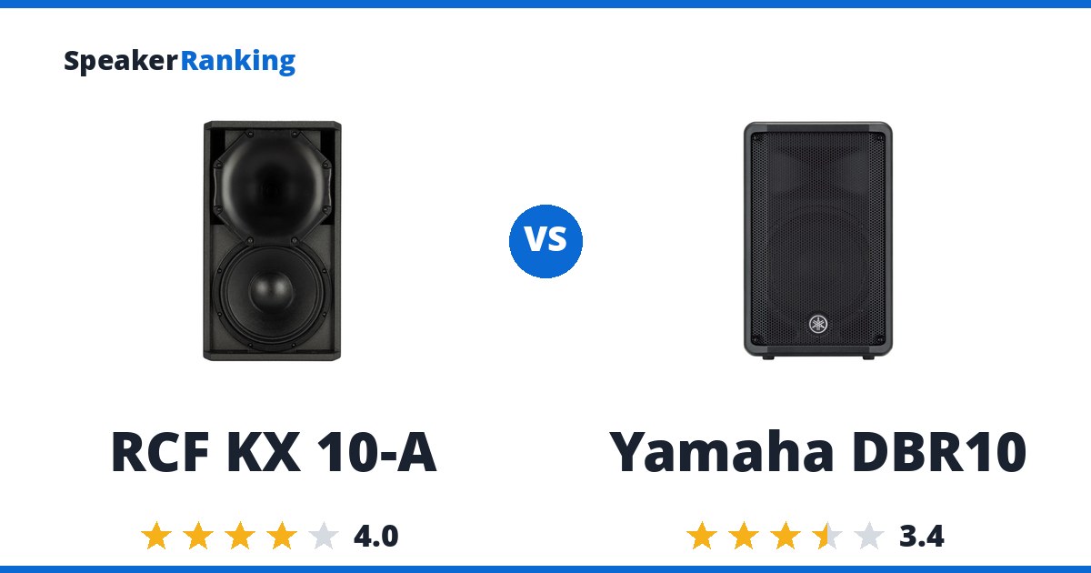RCF KX 10-A vs Yamaha DBR10