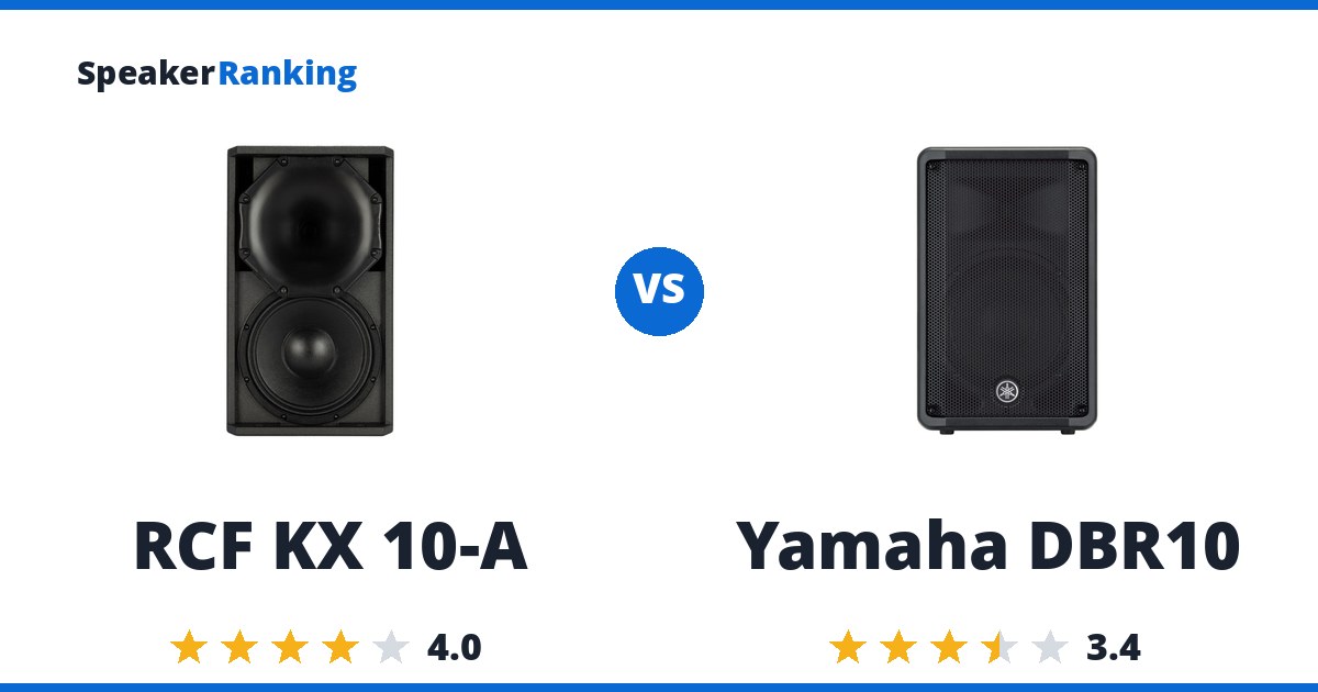 RCF KX 10-A vs Yamaha DBR10
