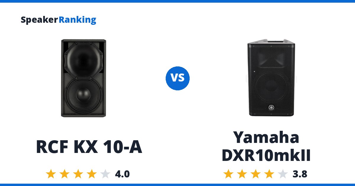 RCF KX 10-A vs Yamaha DXR10mkII