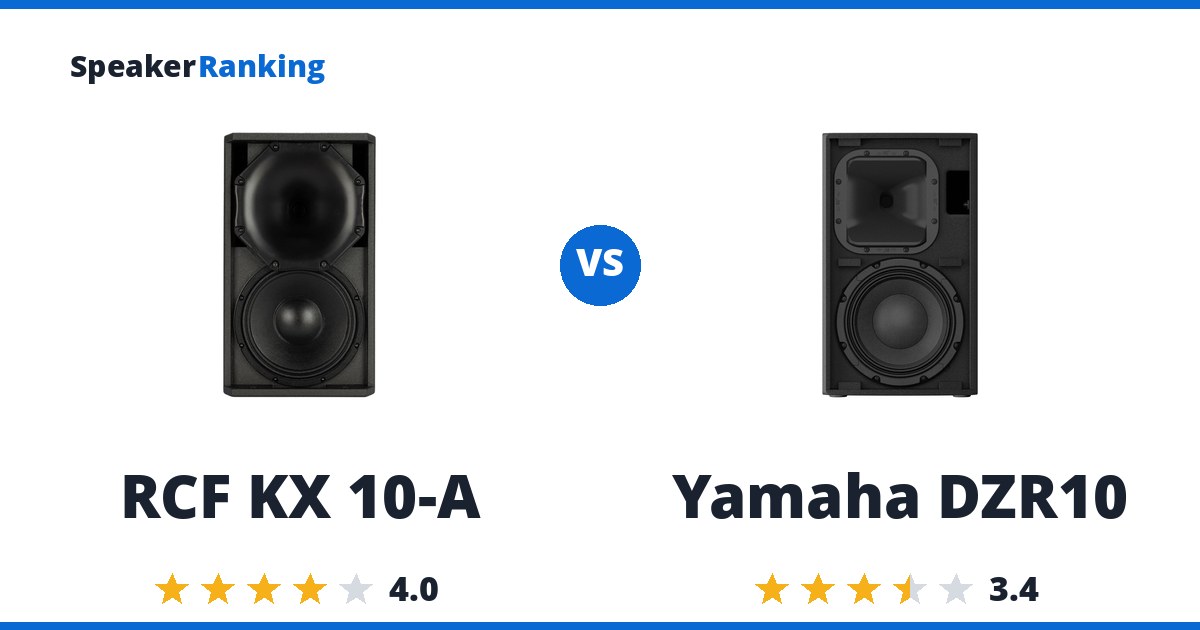 RCF KX 10-A vs Yamaha DZR10