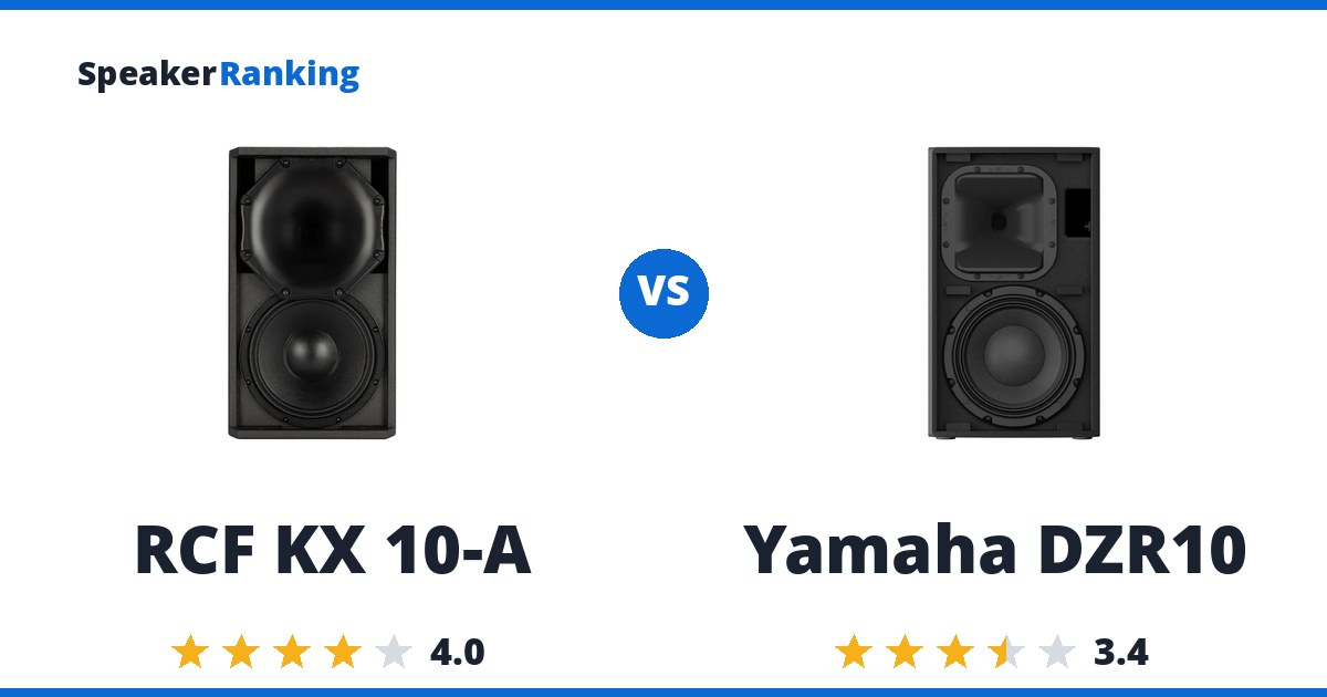 RCF KX 10-A vs Yamaha DZR10