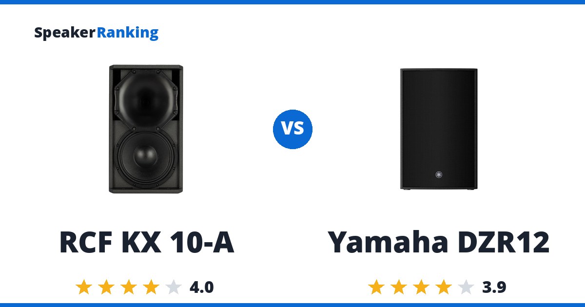 RCF KX 10-A vs Yamaha DZR12