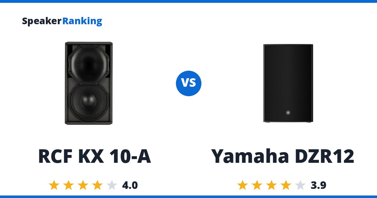 RCF KX 10-A vs Yamaha DZR12