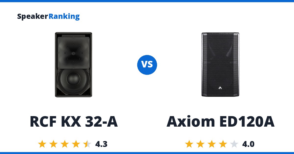RCF KX 32-A vs Axiom ED120A