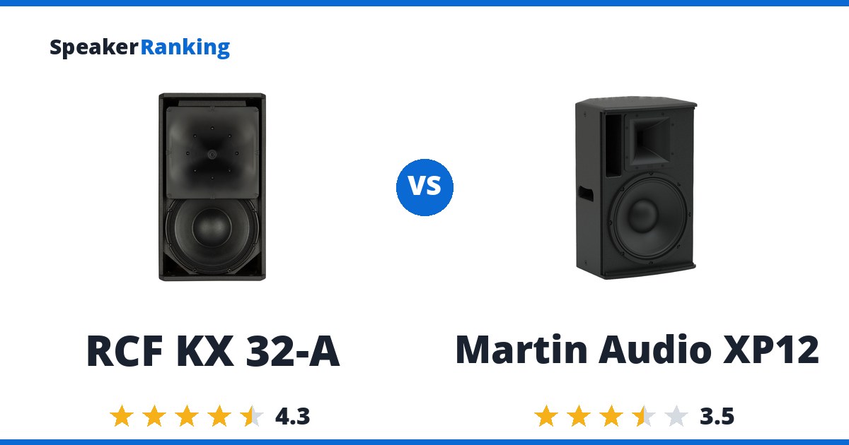 RCF KX 32-A vs Martin Audio XP12