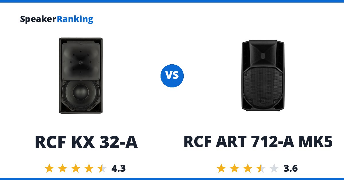 RCF KX 32-A vs RCF ART 712-A MK5