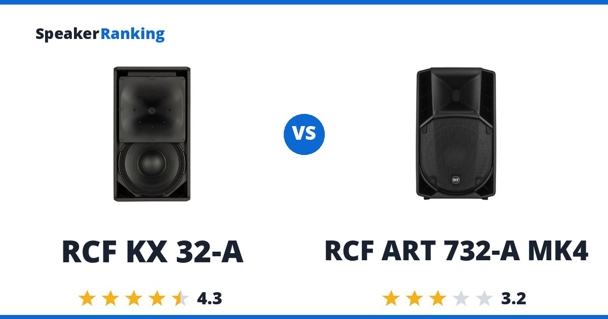 RCF KX 32-A vs RCF ART 732-A MK4