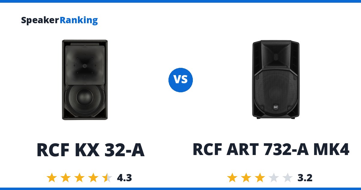 RCF KX 32-A vs RCF ART 732-A MK4
