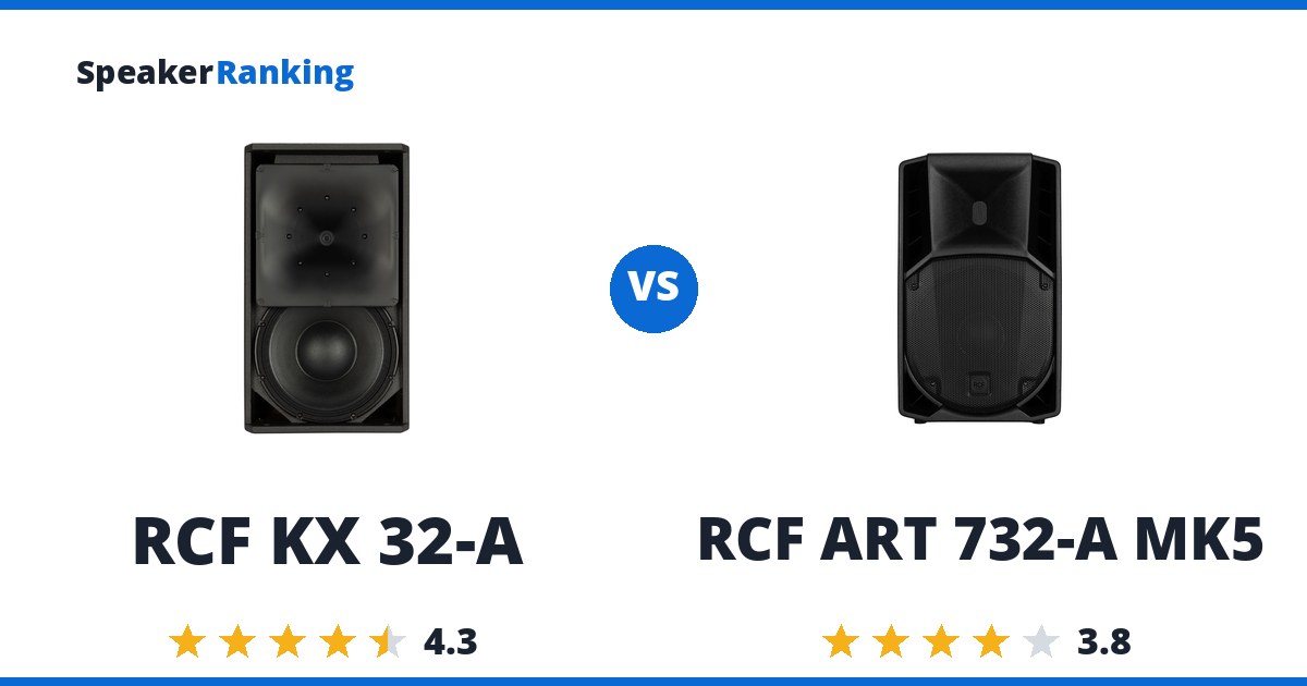 RCF KX 32-A vs RCF ART 732-A MK5