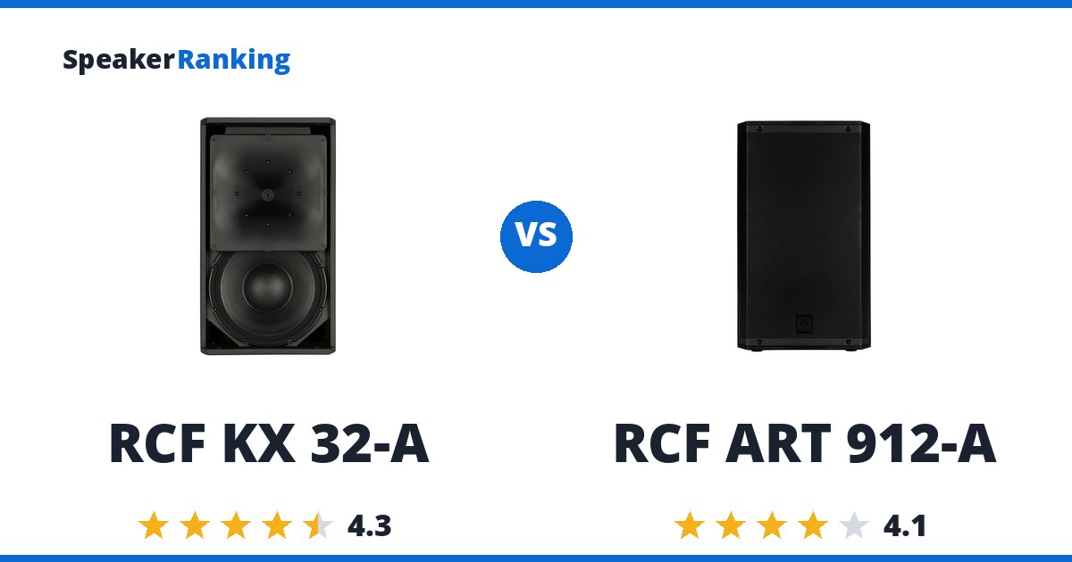 RCF KX 32-A vs RCF ART 912-A
