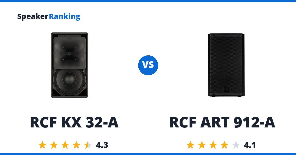 RCF KX 32-A vs RCF ART 912-A