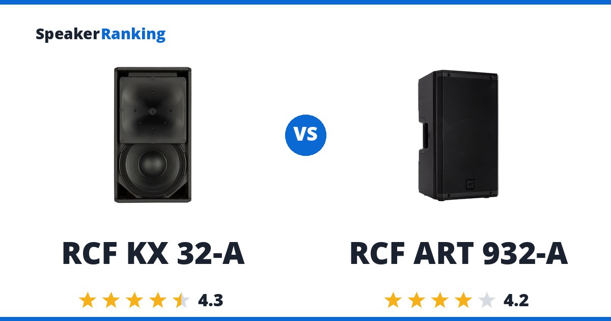 RCF KX 32-A vs RCF ART 932-A