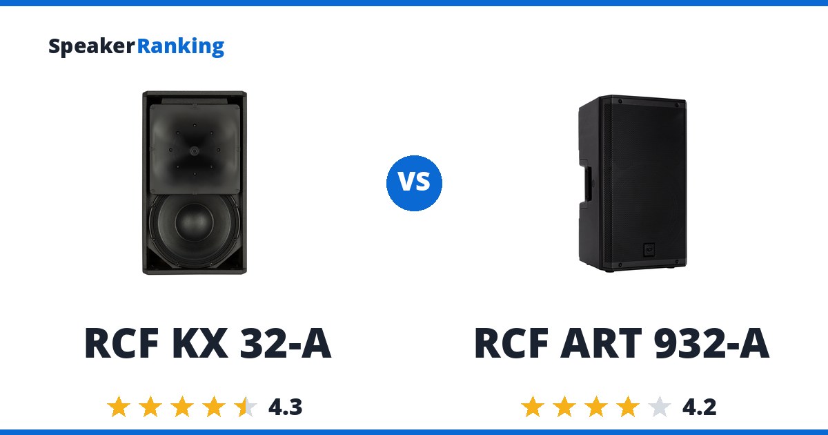 RCF KX 32-A vs RCF ART 932-A