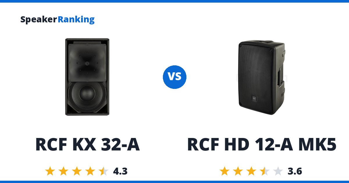RCF KX 32-A vs RCF HD 12-A MK5