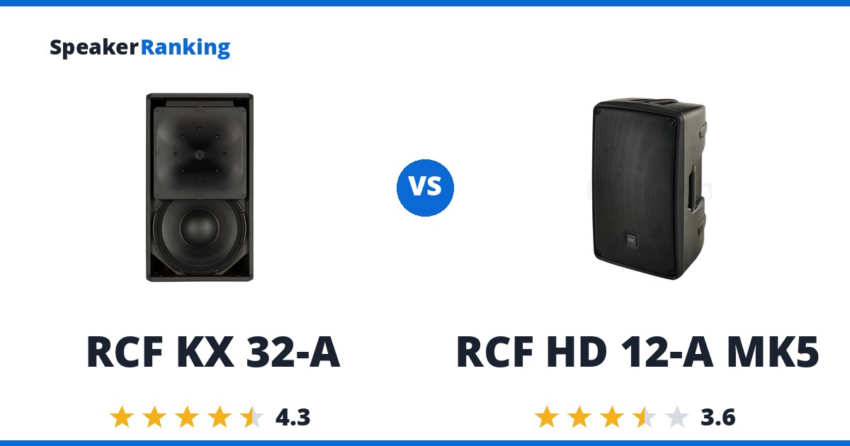 RCF KX 32-A vs RCF HD 12-A MK5