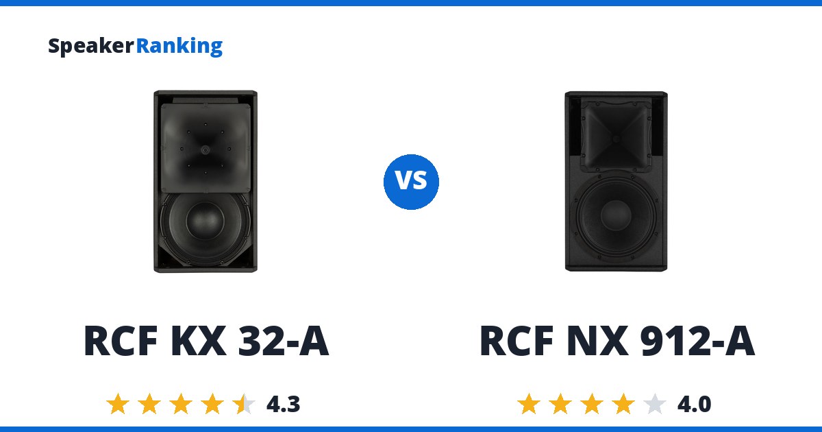 RCF KX 32-A vs RCF NX 912-A