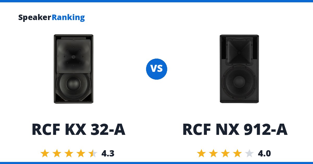 RCF KX 32-A vs RCF NX 912-A