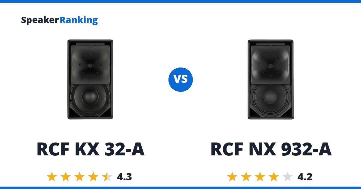 RCF KX 32-A vs RCF NX 932-A