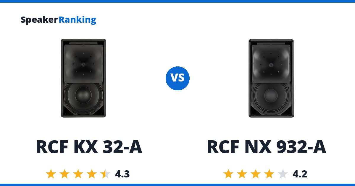RCF KX 32-A vs RCF NX 932-A