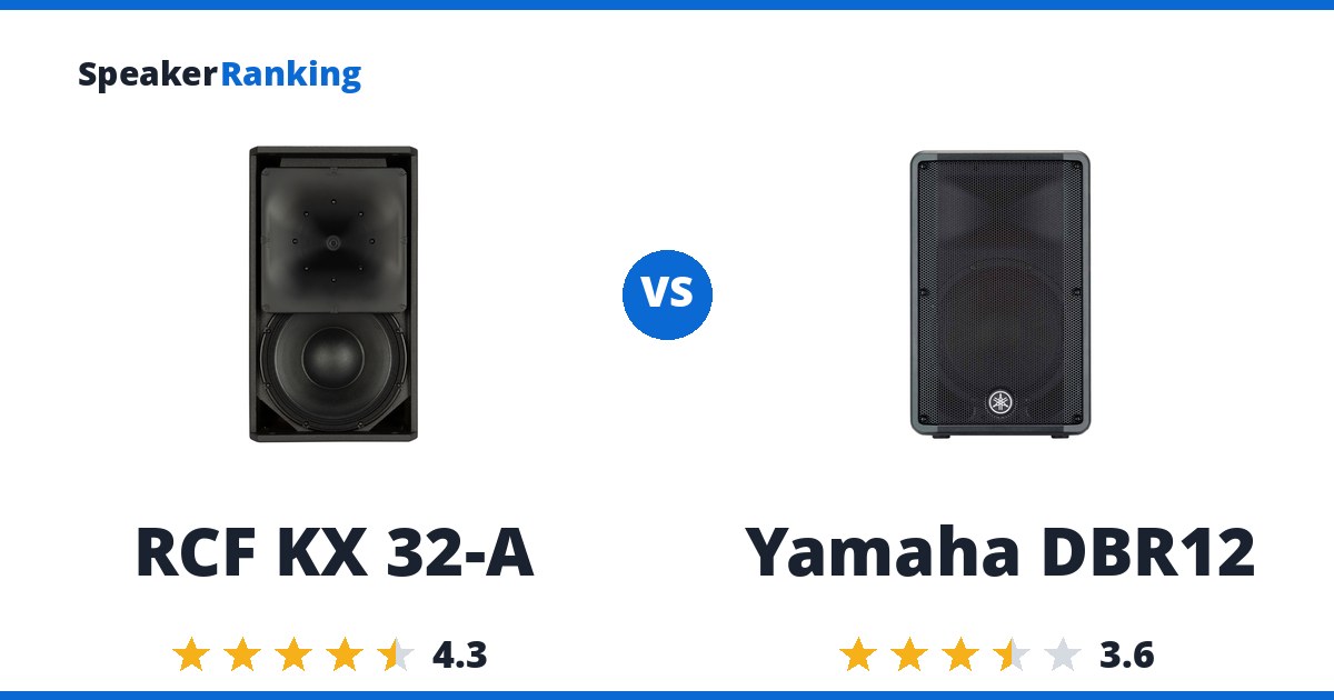 RCF KX 32-A vs Yamaha DBR12