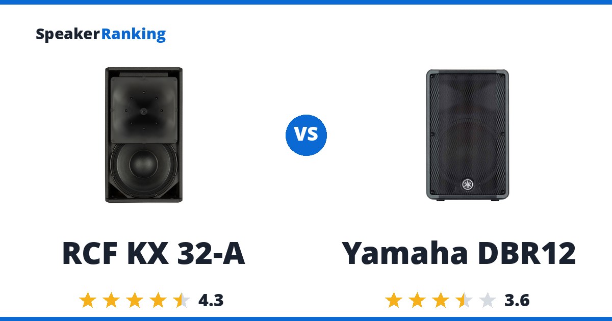 RCF KX 32-A vs Yamaha DBR12