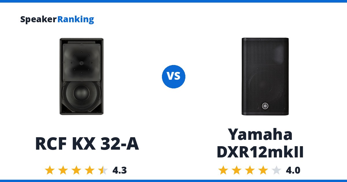 RCF KX 32-A vs Yamaha DXR12mkII