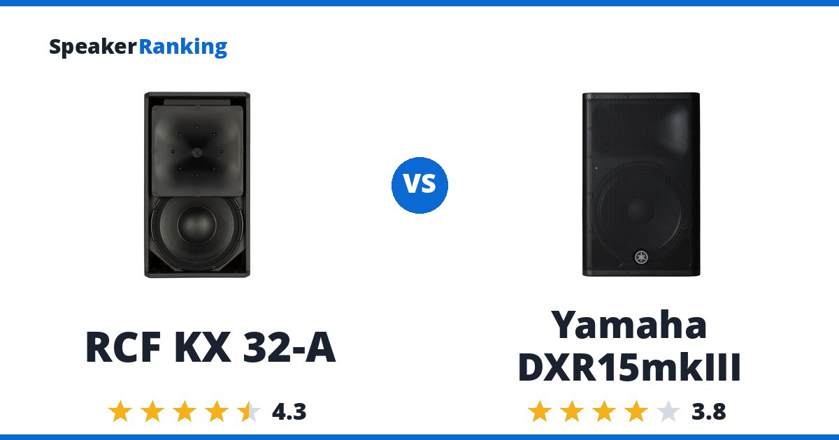 RCF KX 32-A vs Yamaha DXR15mkIII