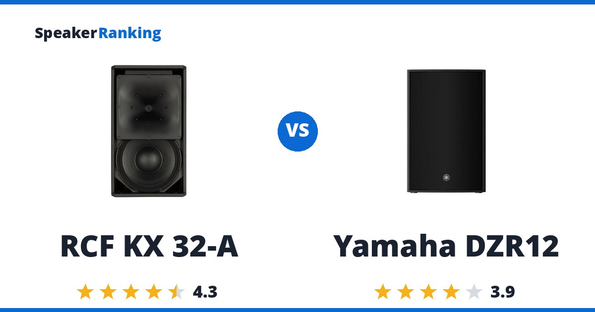 RCF KX 32-A vs Yamaha DZR12