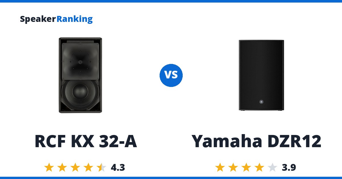 RCF KX 32-A vs Yamaha DZR12