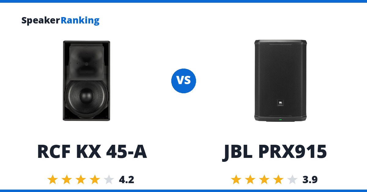 RCF KX 45-A vs JBL PRX915