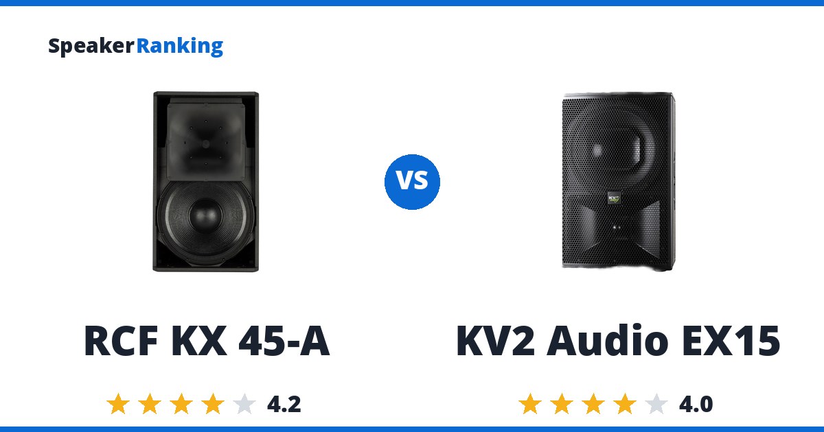 RCF KX 45-A vs KV2 Audio EX15