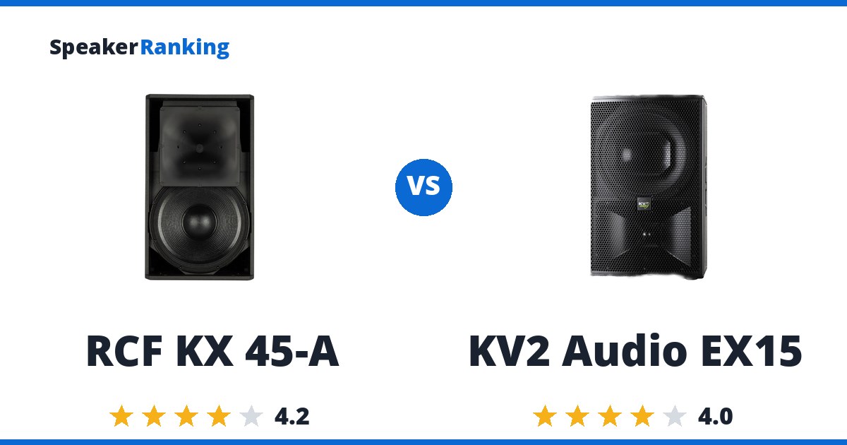 RCF KX 45-A vs KV2 Audio EX15