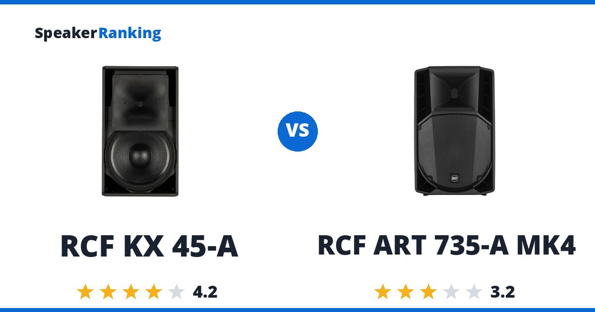 RCF KX 45-A vs RCF ART 735-A MK4