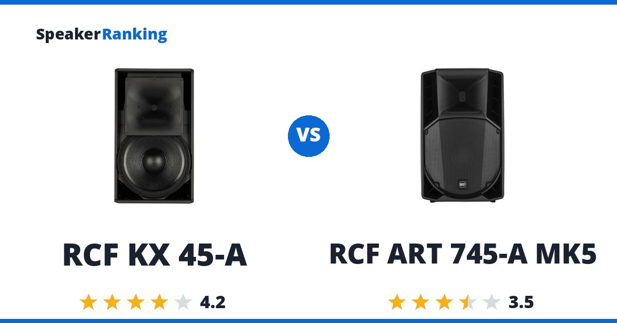 RCF KX 45-A vs RCF ART 745-A MK5