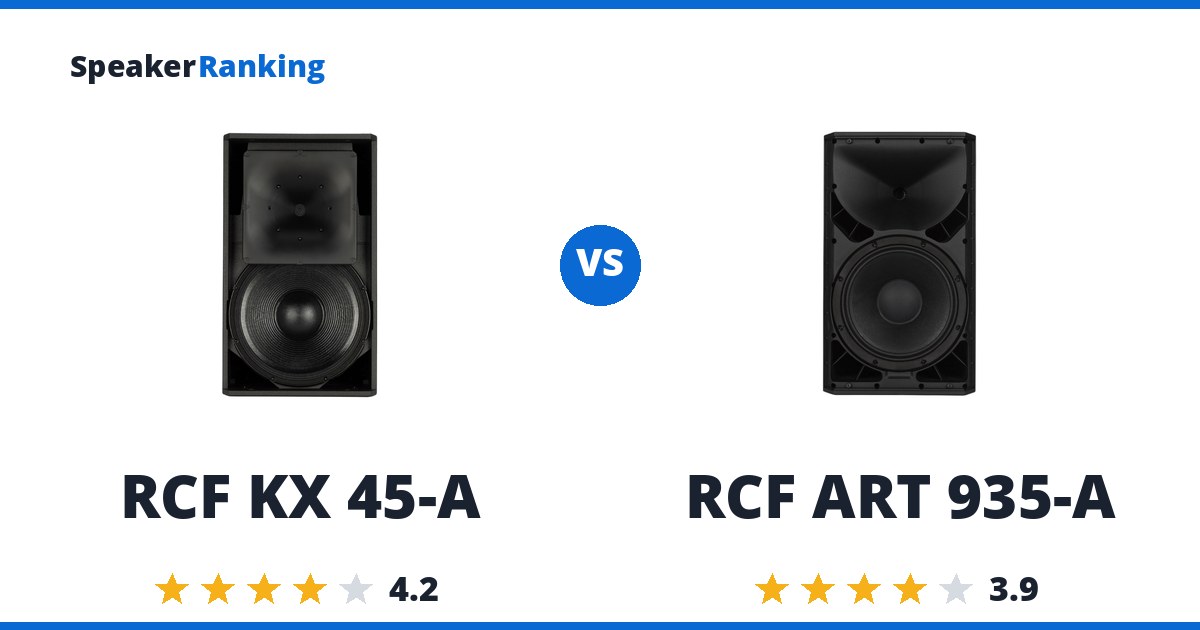 RCF KX 45-A vs RCF ART 935-A