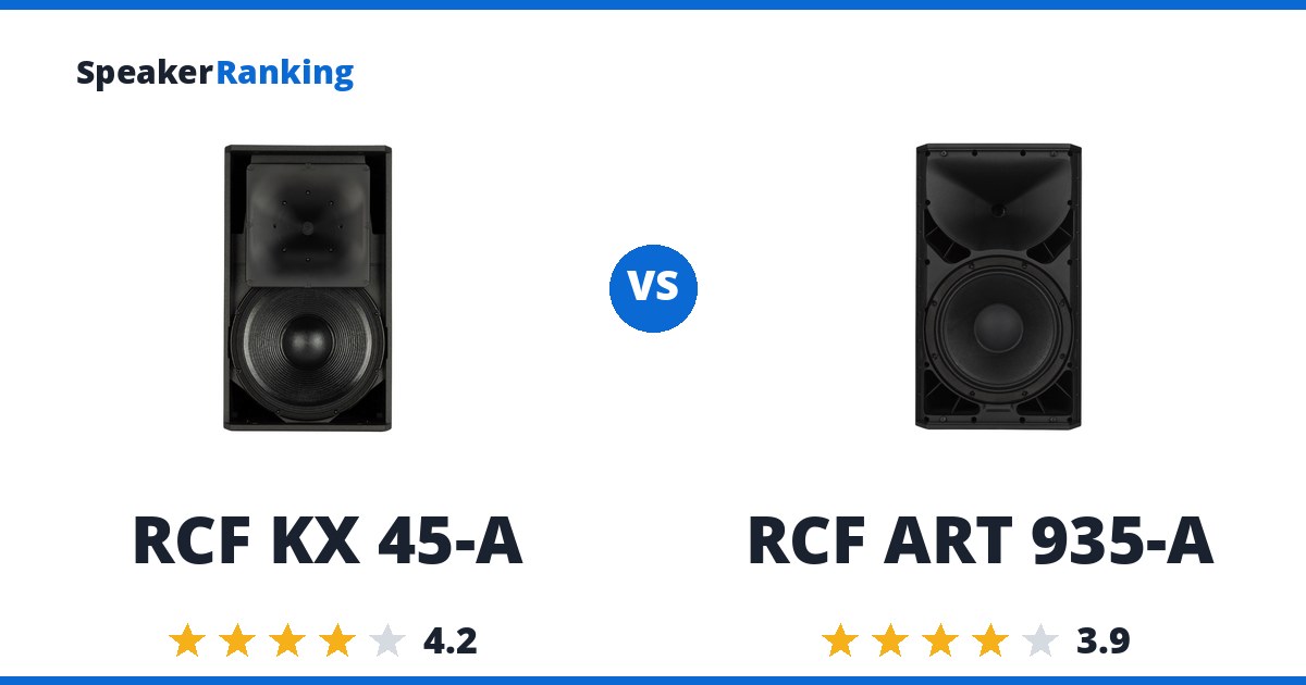RCF KX 45-A vs RCF ART 935-A