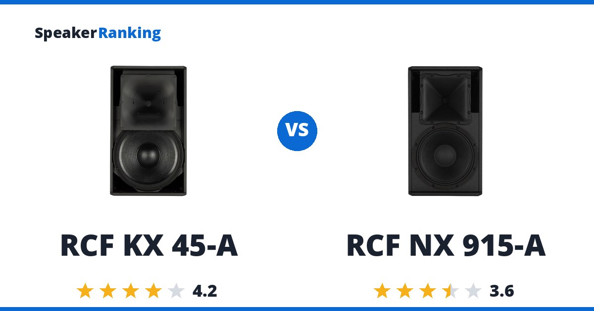 RCF KX 45-A vs RCF NX 915-A