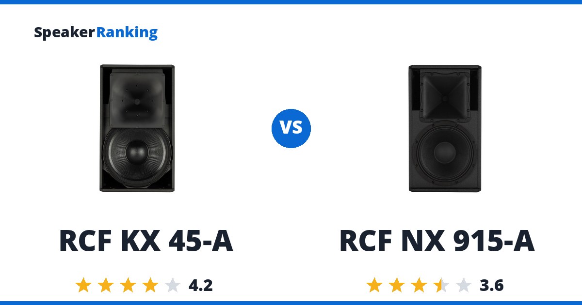 RCF KX 45-A vs RCF NX 915-A