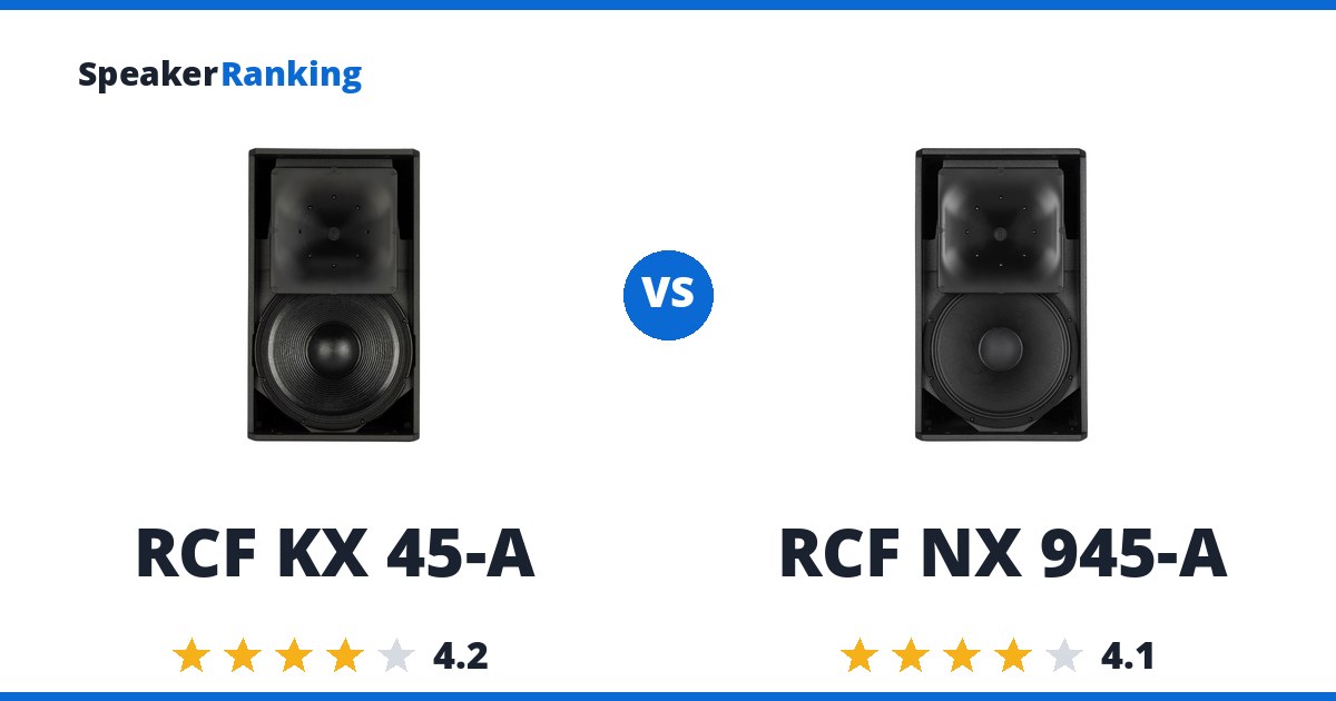 RCF KX 45-A vs RCF NX 945-A