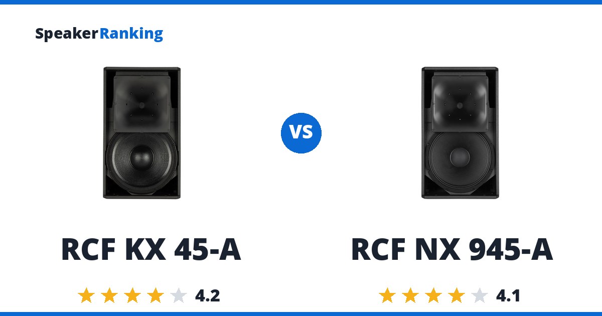 RCF KX 45-A vs RCF NX 945-A