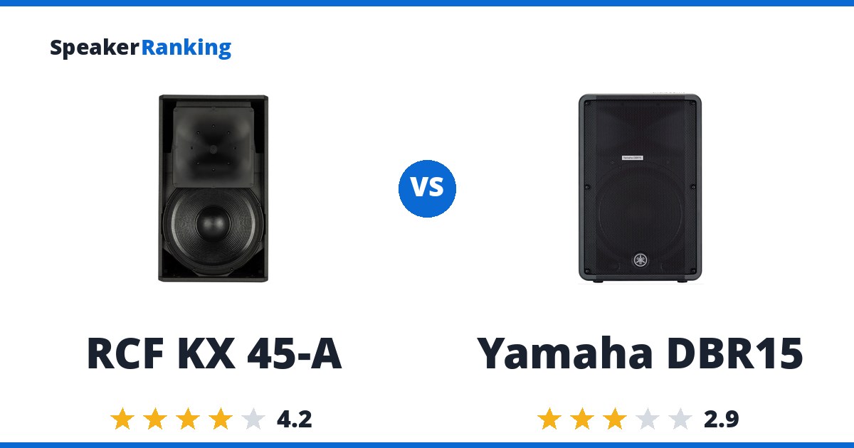 RCF KX 45-A vs Yamaha DBR15