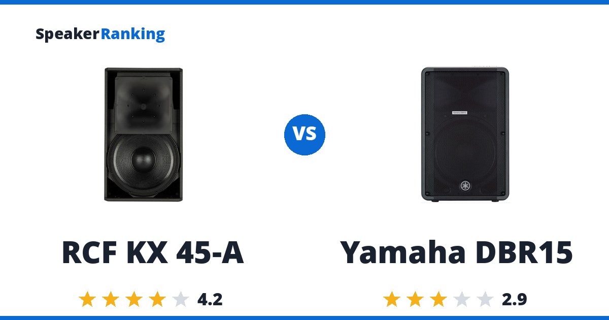 RCF KX 45-A vs Yamaha DBR15