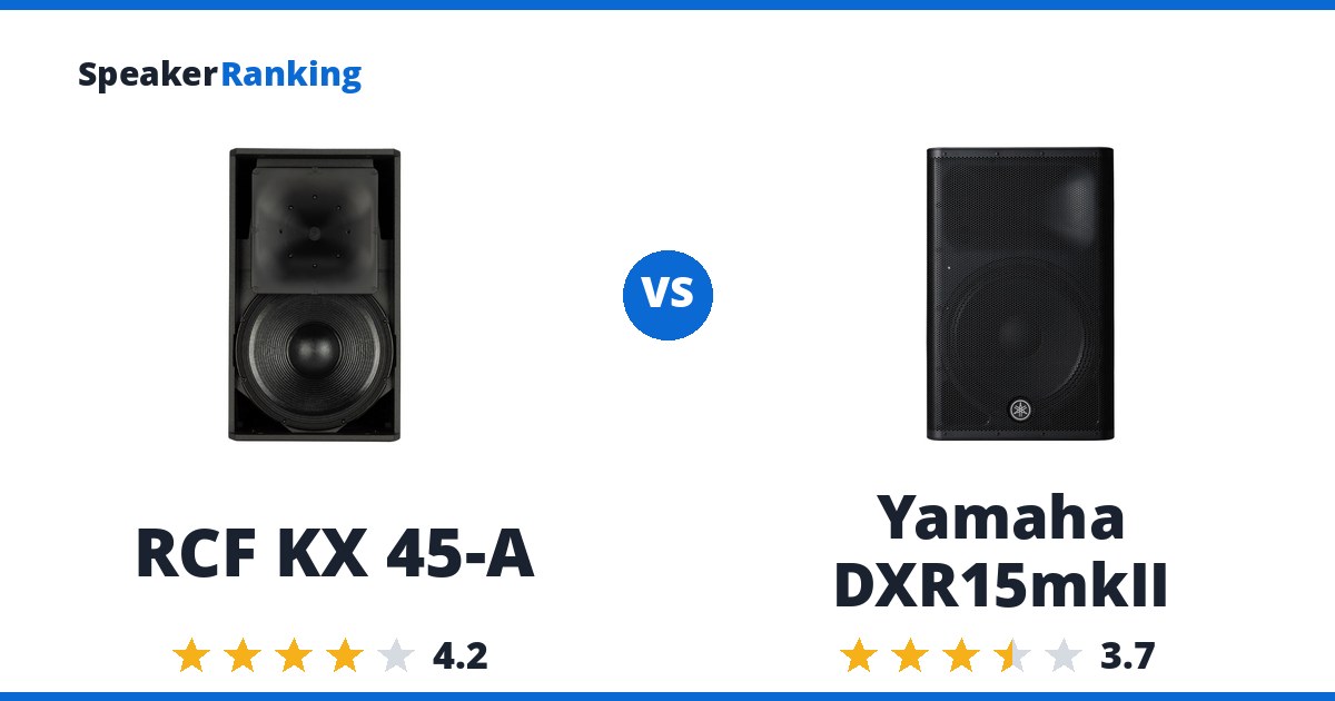 RCF KX 45-A vs Yamaha DXR15mkII