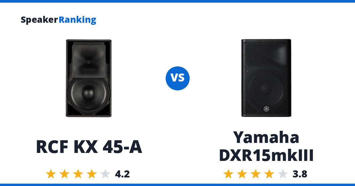 RCF KX 45-A vs Yamaha DXR15mkIII