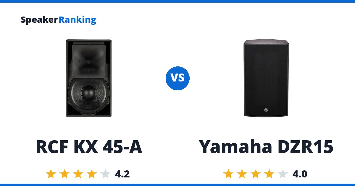 RCF KX 45-A vs Yamaha DZR15